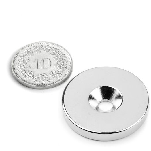 Magnet-Set für Steckdosenleisten - Passend zu PRINCIPIO, Fix-Line+ und alle flachen ALU Steckdosenleisten (85.87_ + 85.84_)