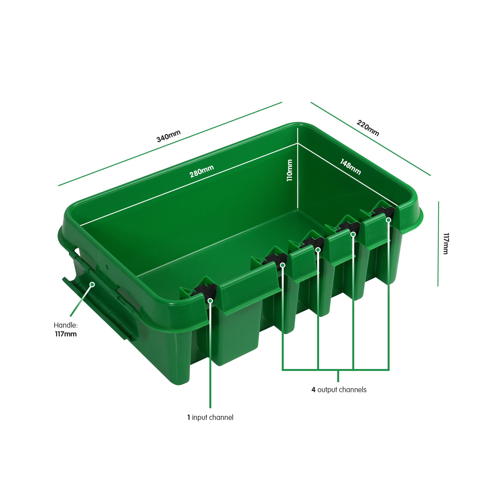 Pulvérisation par câble DRI BOX, médium - Kunststoff, grün, IP55, 5x Kabeleinführung  mit Zugentlastung, L=285mm, B=150mm, H=110mm