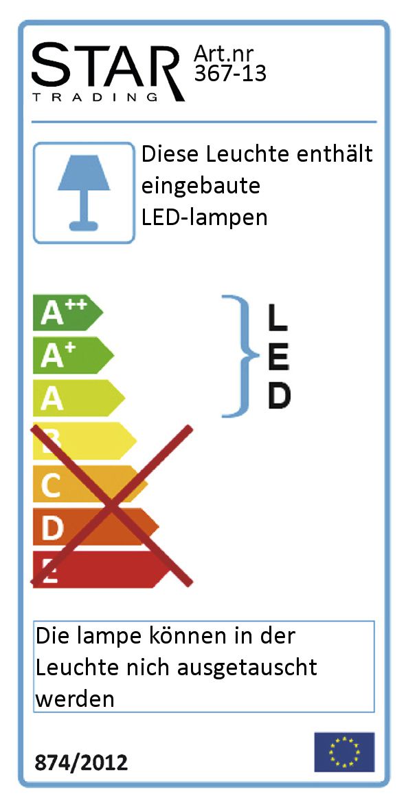 LED Cabinet Light Start Aufbau-Leuchte Panel - LED Panel, 270Lm, 4000K, 5W, 12VDC