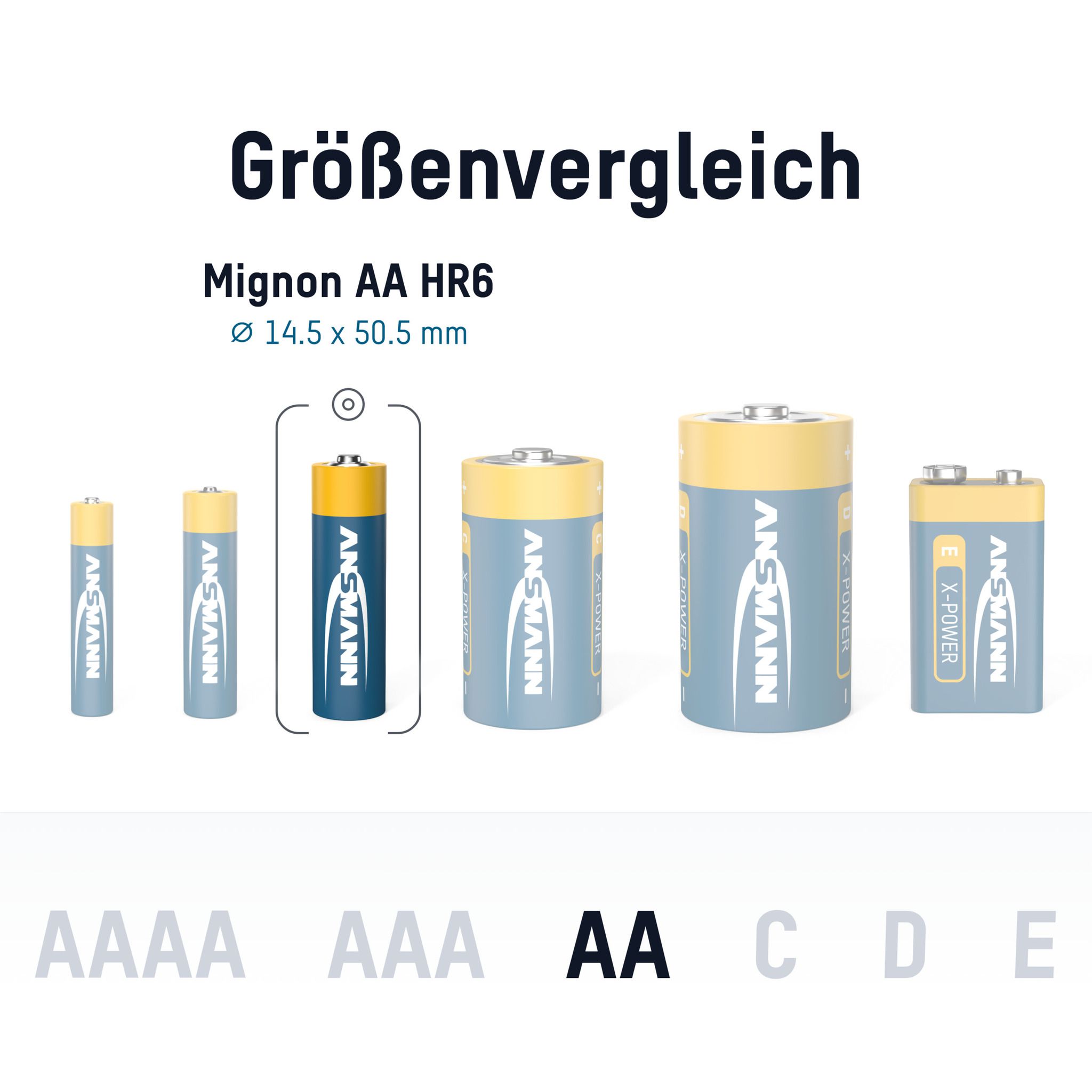 Alkaline X-POWER AA/LR6 - 20er Karton-Blister