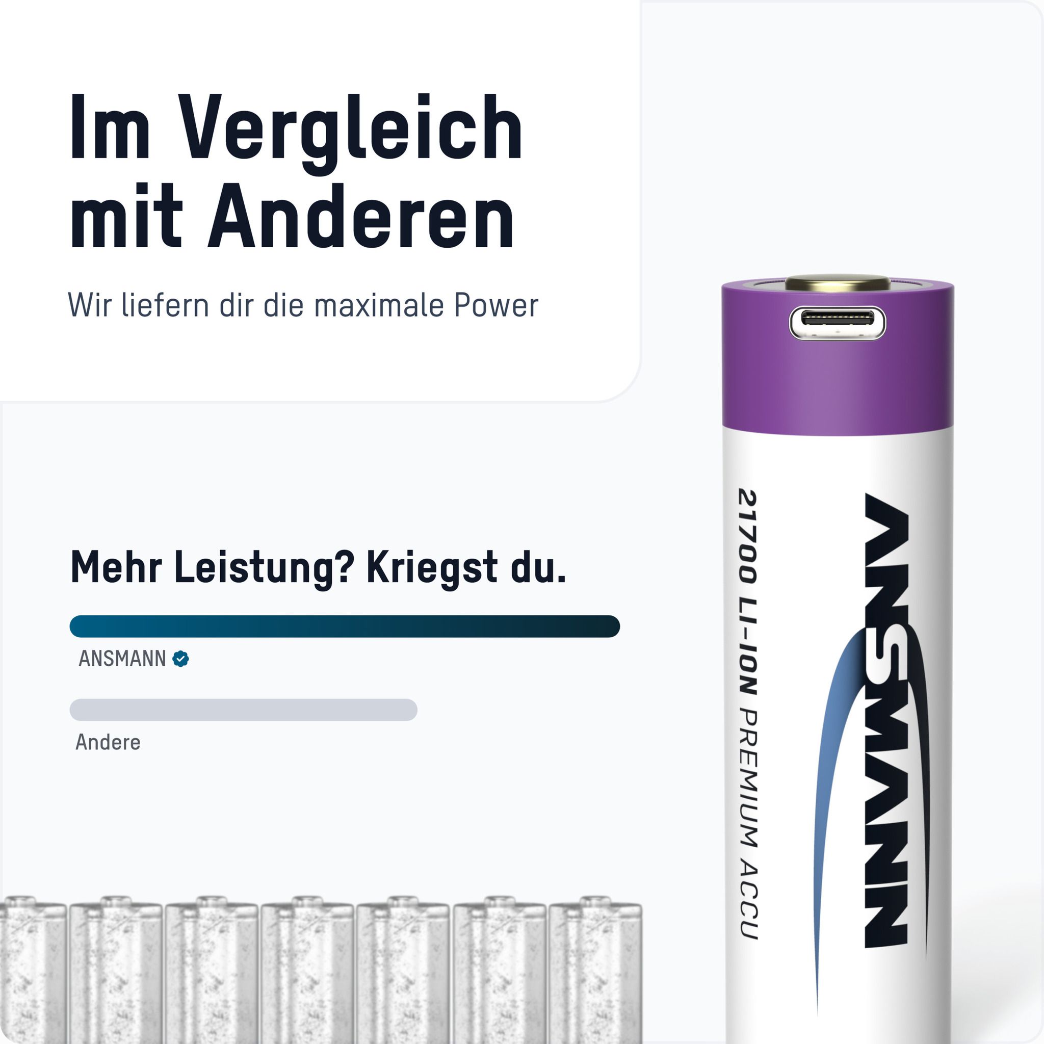 Li-Ion Akkus 21700 Typ 5000 (min. 4900 mAh) 4er Karton - 4er Box