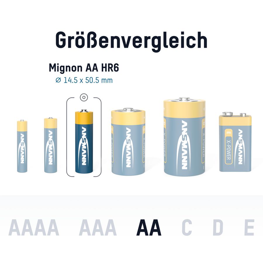 Alkaline X-POWER AA/LR6 - 20er Karton-Blister