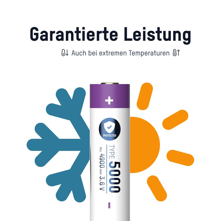 Li-Ion Akkus 21700 Typ 5000 (min. 4900 mAh) 4er Karton - 4er Box