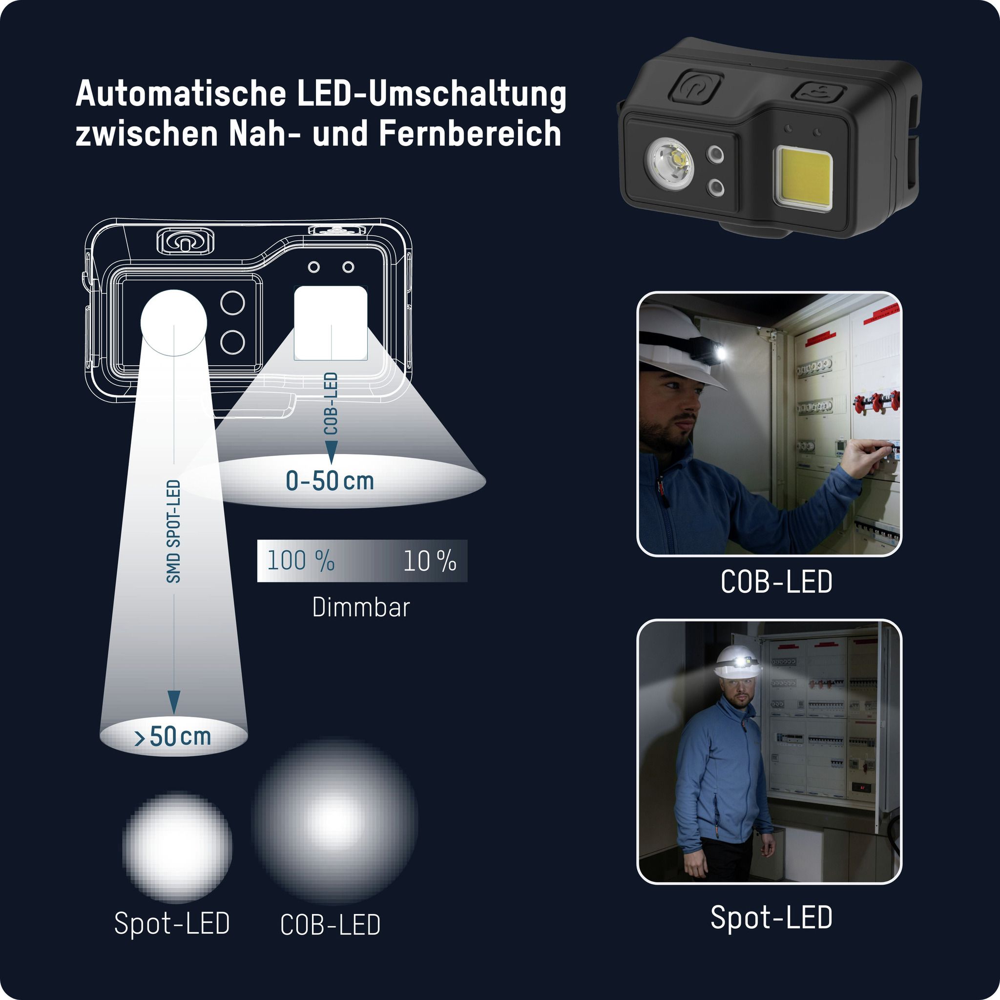Stirnlampe HD700RS-DS - 700lm, IP65, Schwarz