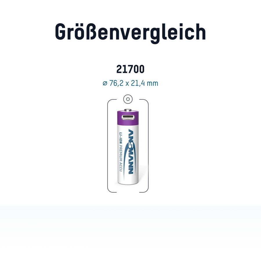Li-Ion Akkus 21700 Typ 5000 (min. 4900 mAh) 4er Karton - 4er Box