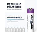 Li-Ion Akkus 21700 Typ 5000 (min. 4900 mAh) 4er Karton - 4er Box