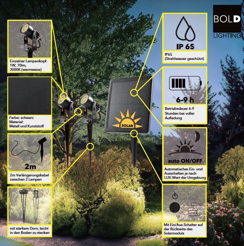 Solar-Gartenstrahler SIMON LED - IP65, 3000K, Solarpanel 6V, 5W. 70lm pro Leuchte, 3er Set, 3 x 1W