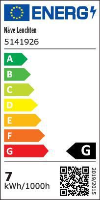 LED Stripe indoor - 200cm Länge , IP20