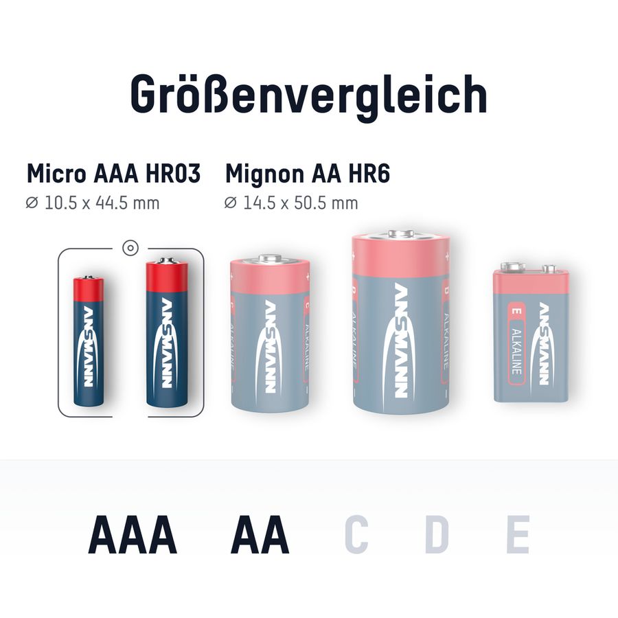 Alkaline Micro LR03 - 40er Box