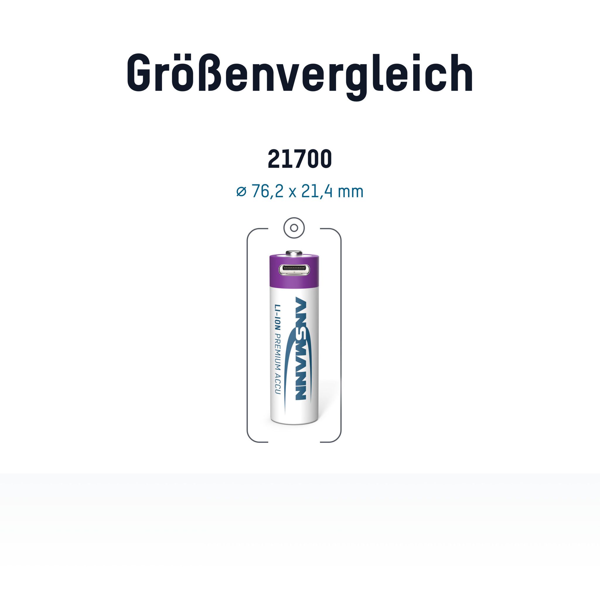 Li-Ion Akkus 21700 Typ 5000 (min. 4900 mAh) 4er Karton - 4er Box