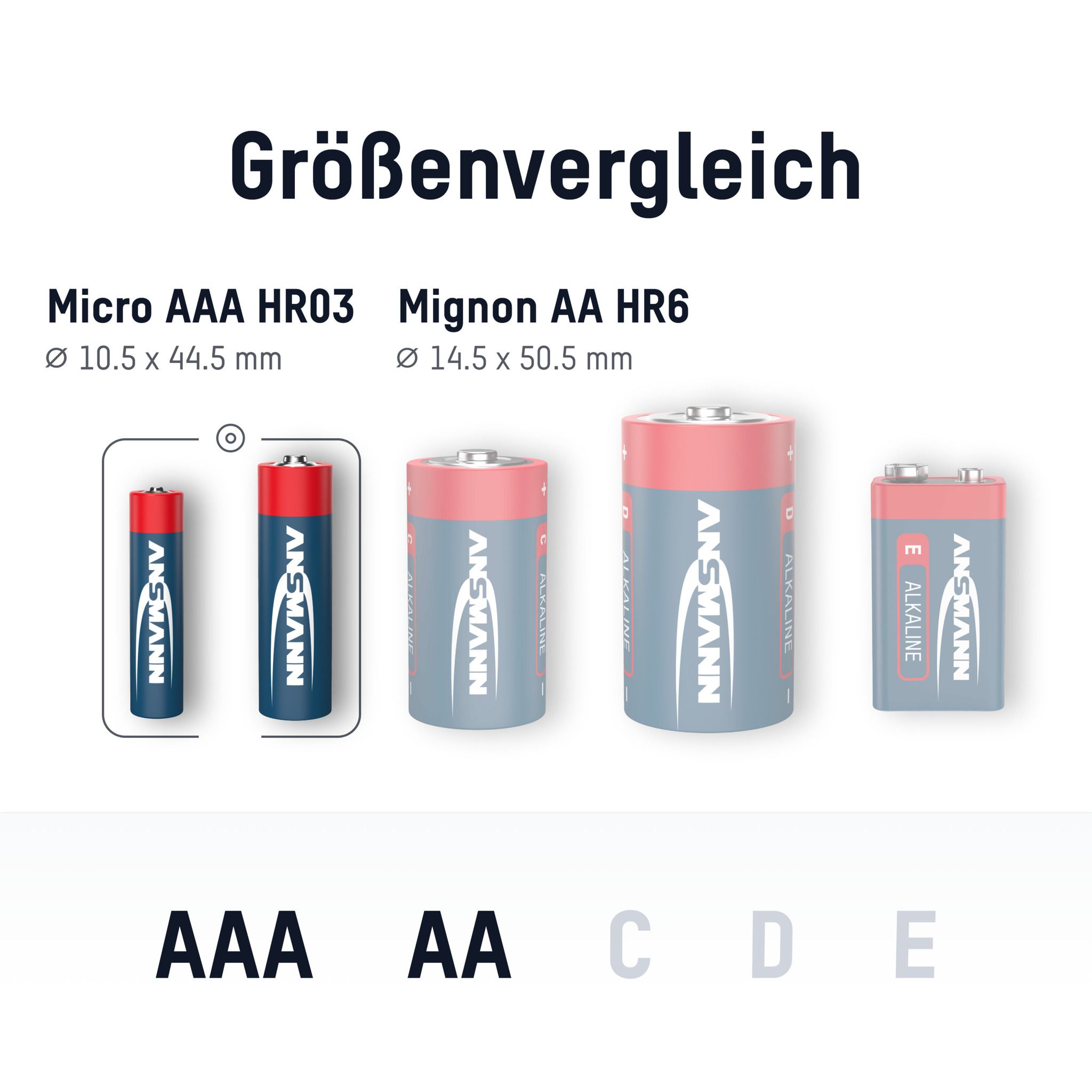 Alkaline Micro LR03 - 40er Box