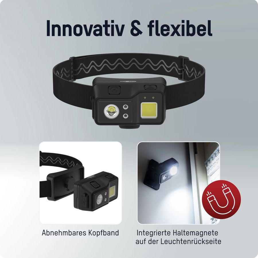 Stirnlampe HD700RS-DS - 700lm, IP65, Schwarz