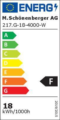 LED Anbauleuchte GAME 18 - 18W, 1700lm, 4000K, IP40, weiss, Phasenab. dimmbar
